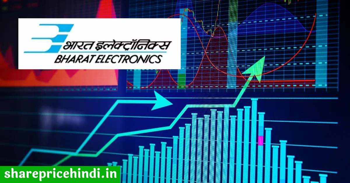 BEL Share Price news in Hindi