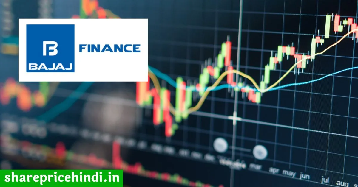 Bajaj Finance Share Price in Hindi