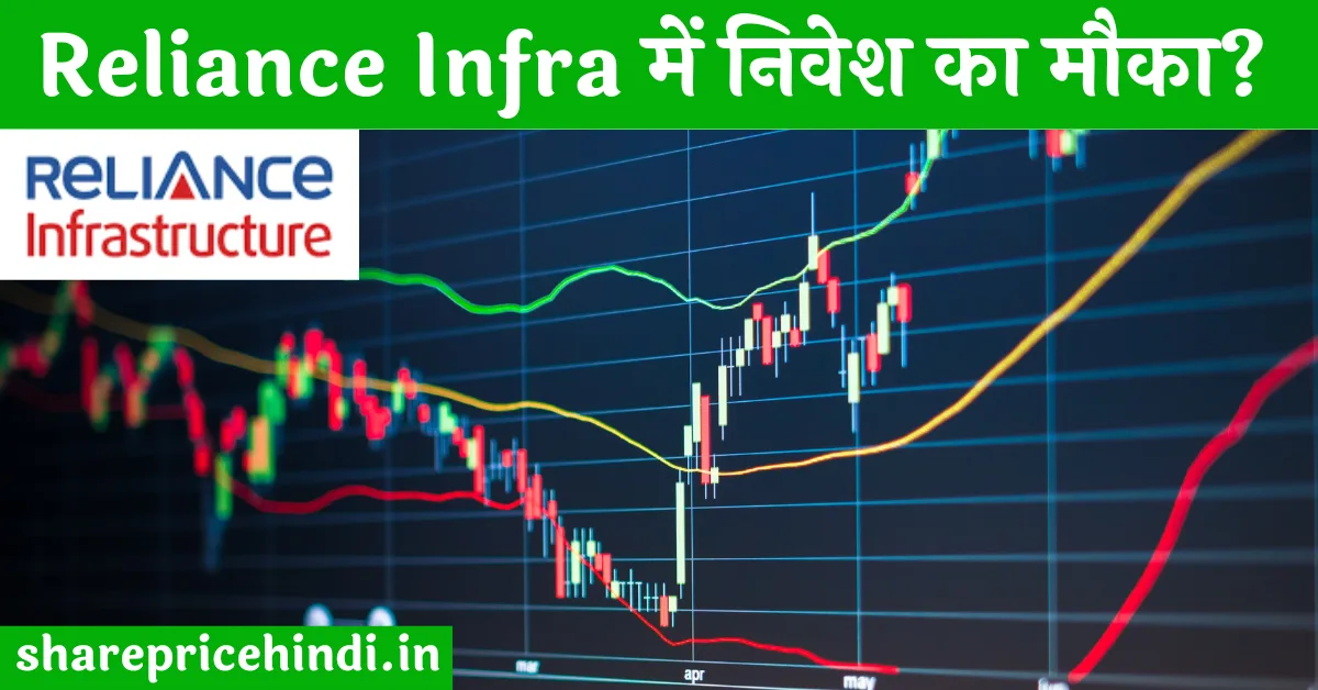 Reliance Infra Share Price